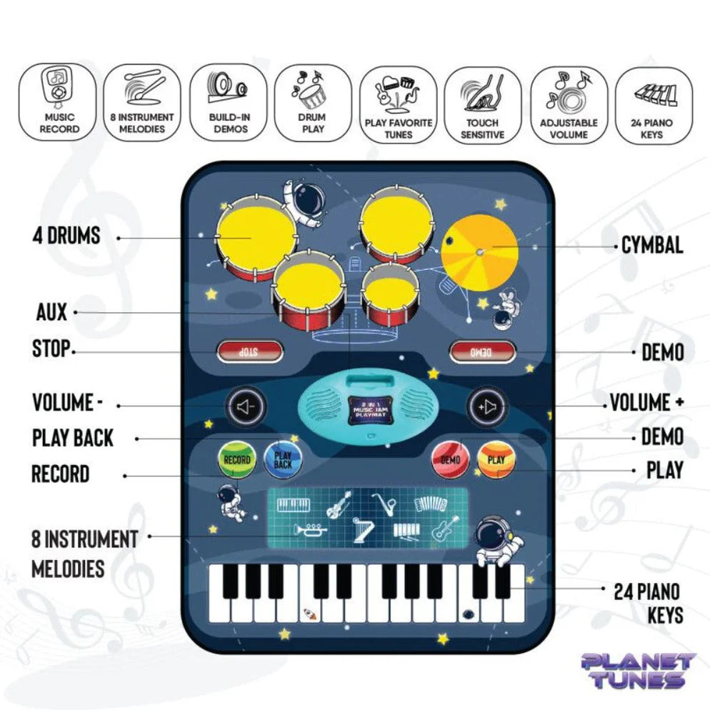 Electrobotic 2 in 1 Musical Playmat for kids